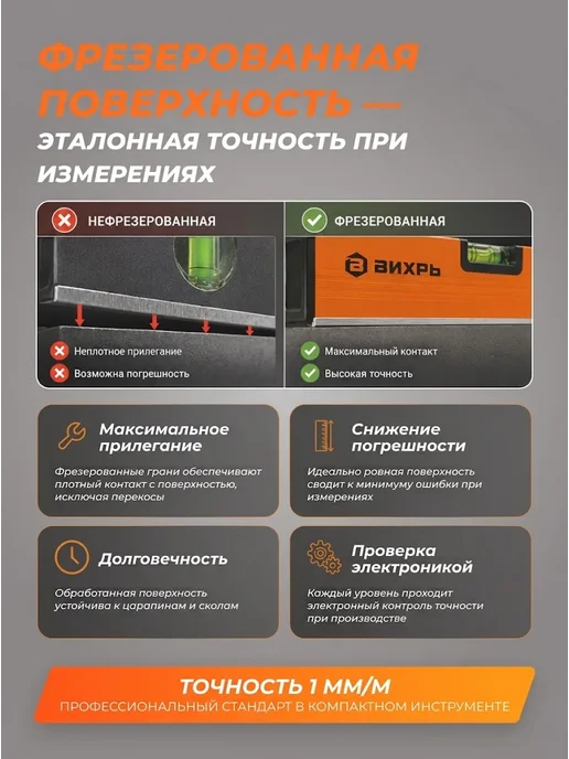 Уровень строительный 1,8 м — фото 4