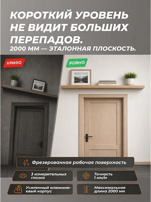 Уровень строительный 2 метра — фото 2