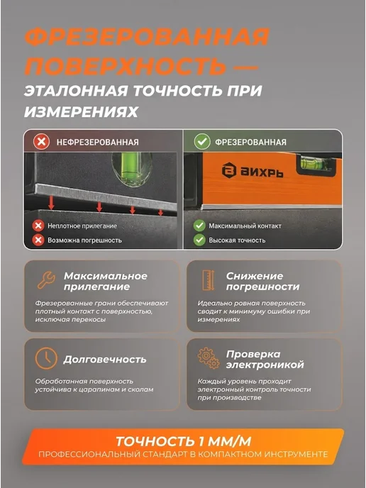 Уровень строительный 2 метра — фото 4