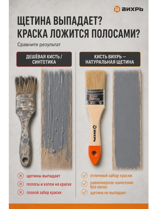 Кисть малярная 38 мм — фото 2