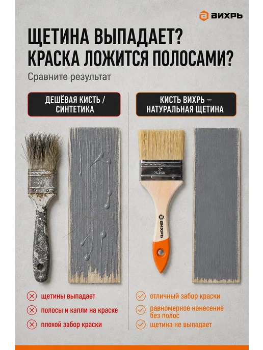 Кисть малярная 75 мм — фото 2