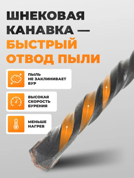 Бур по бетону 10 мм — фото 3