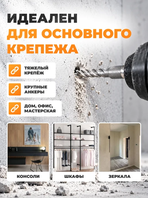 Бур по бетону 12 мм — фото 2
