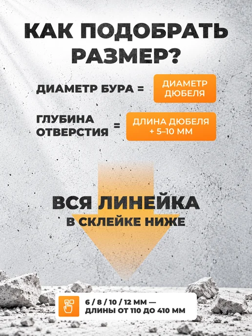Бур по бетону 12 мм — фото 3