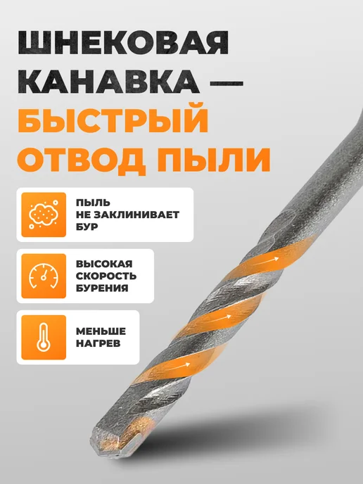Бур по бетону 6 мм — фото 3