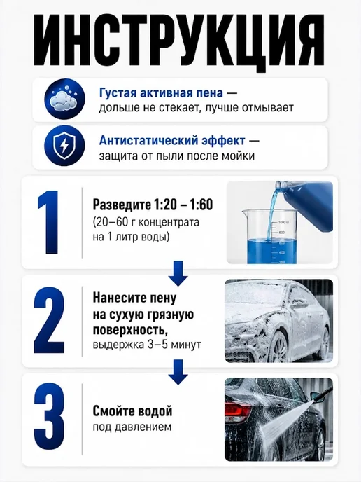 Автошампунь для бесконтактной мойки концентрат 5,8 литра — фото 3