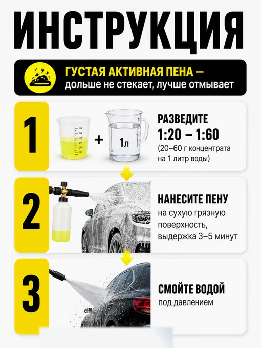 Автошампунь для бесконтактной мойки концентрат 1 литр — фото 3