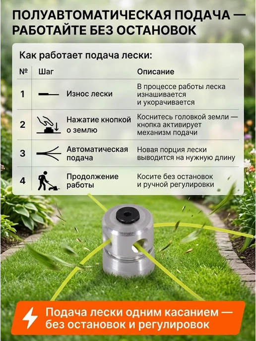 Катушка для триммера паук — фото 4