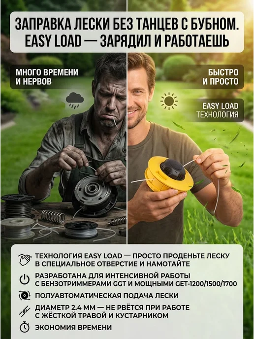 Головка для триммера GTH Easy Load — фото 2