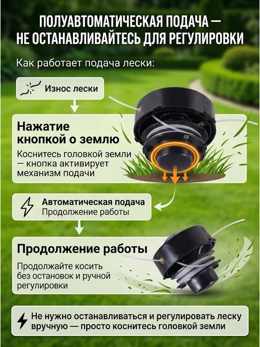 Головка для триммера GTH — фото 3