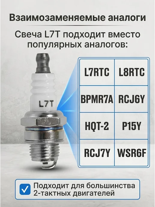 Свеча зажигания для 2-х тактных двигателей 2T L7T — фото 2