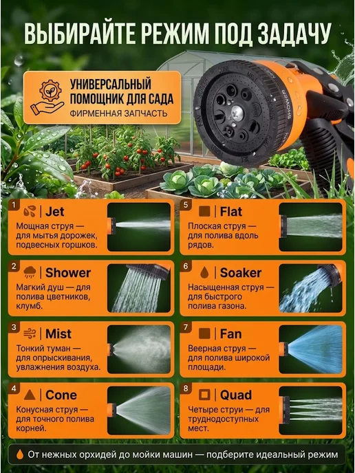 Пистолет для полива — фото 3