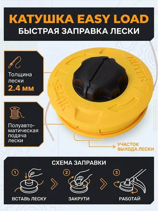 Триммер бензиновый для травы мощный GGT-2000 4SА Grey — фото 4
