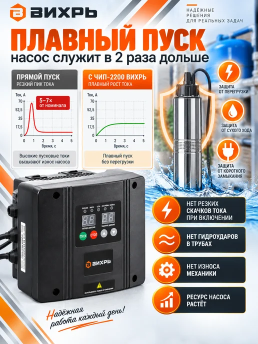 Частотный преобразователь для насоса — фото 3